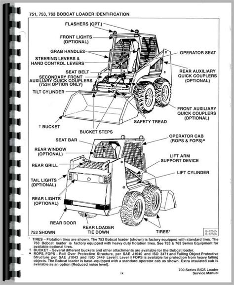 bobcat skid steer parts lookup|bobcat skid steer parts diagram.